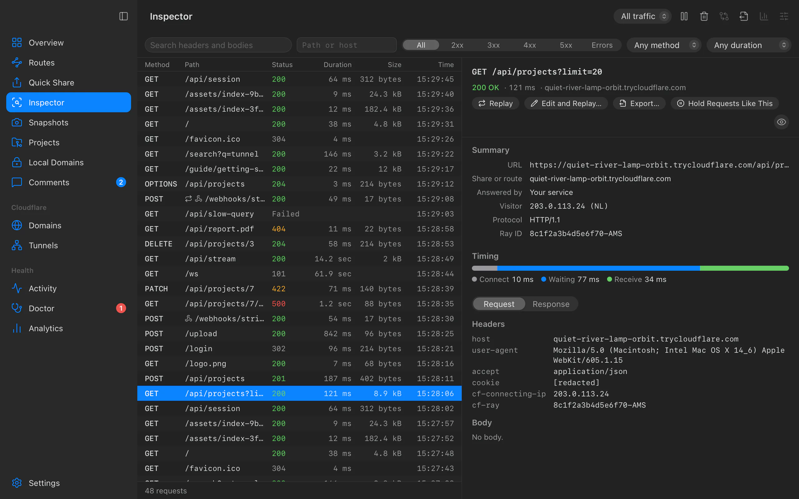 Inspector: a list of requests with method, path, status, duration and size, and a selected GET /api/projects request with Replay, Edit and Replay, Export and Hold Requests Like This, its timing and headers