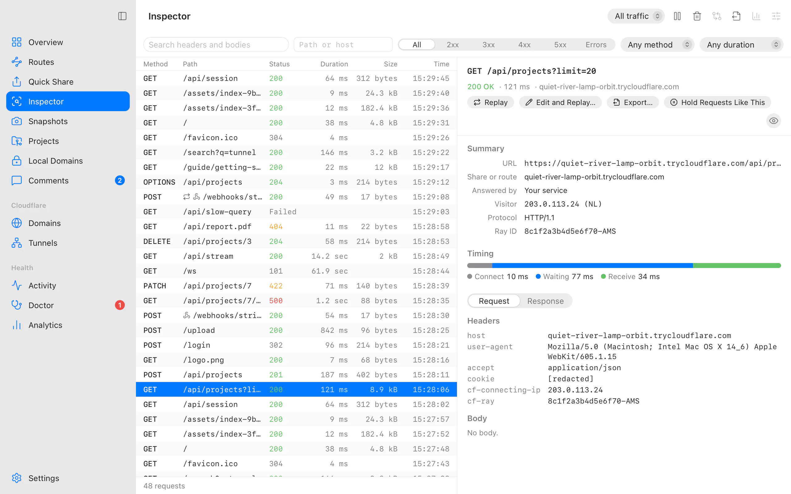 Inspector: a list of requests with method, path, status, duration and size, and a selected GET /api/projects request with Replay, Edit and Replay, Export and Hold Requests Like This, its timing and headers